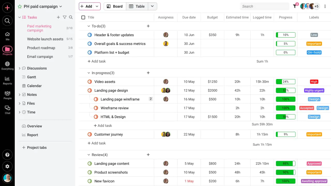 Task App Project